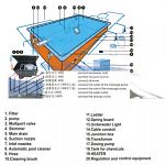pool inground filter(灰）6